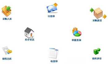 在線進銷存軟件在國內的發(fā)展歷程與軟件開發(fā)銷售趨勢